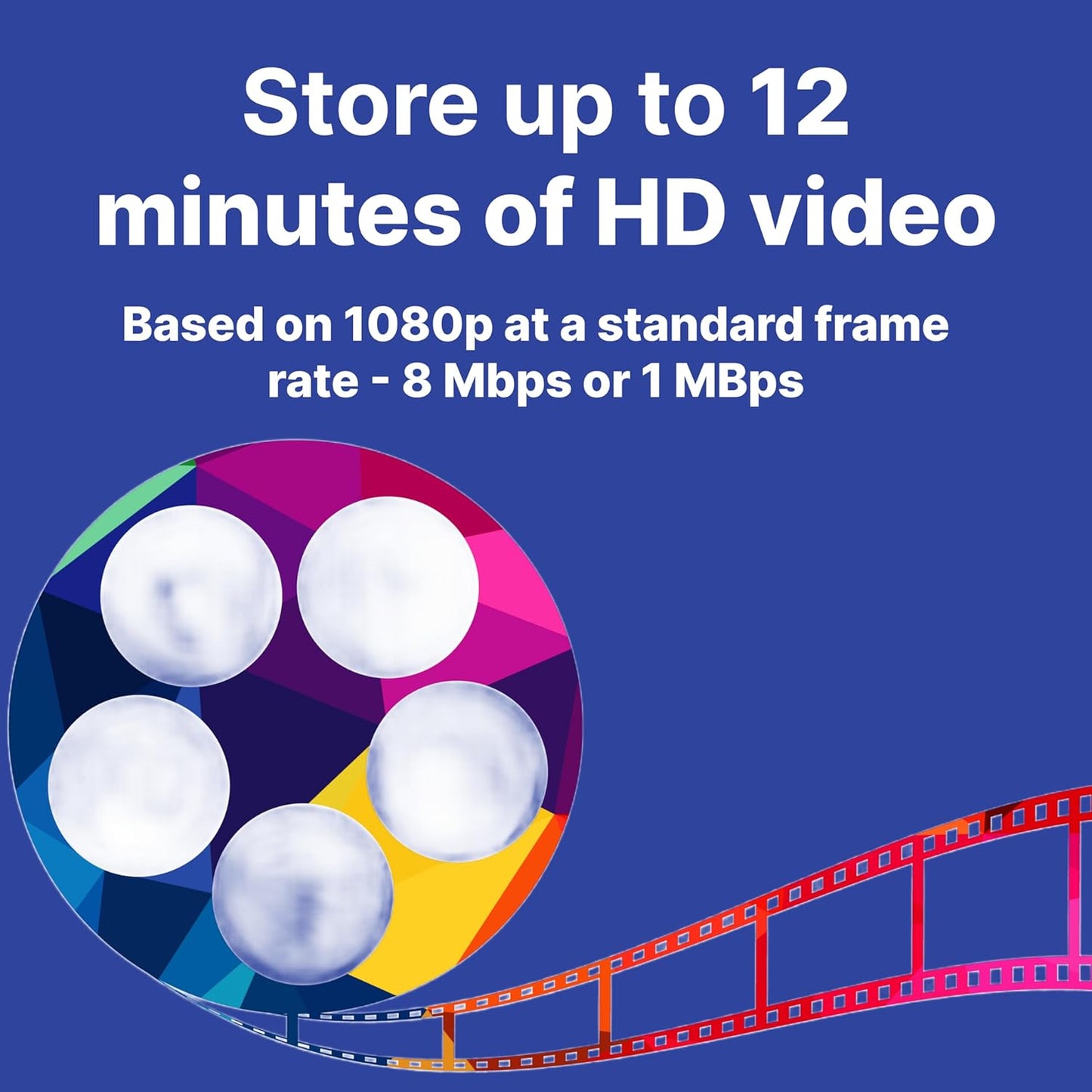 CD-R Blank Discs 700MB 80 Minutes 52X Recordable Disc for Data and Music with Blank White Surface - 100 Pack Spindle